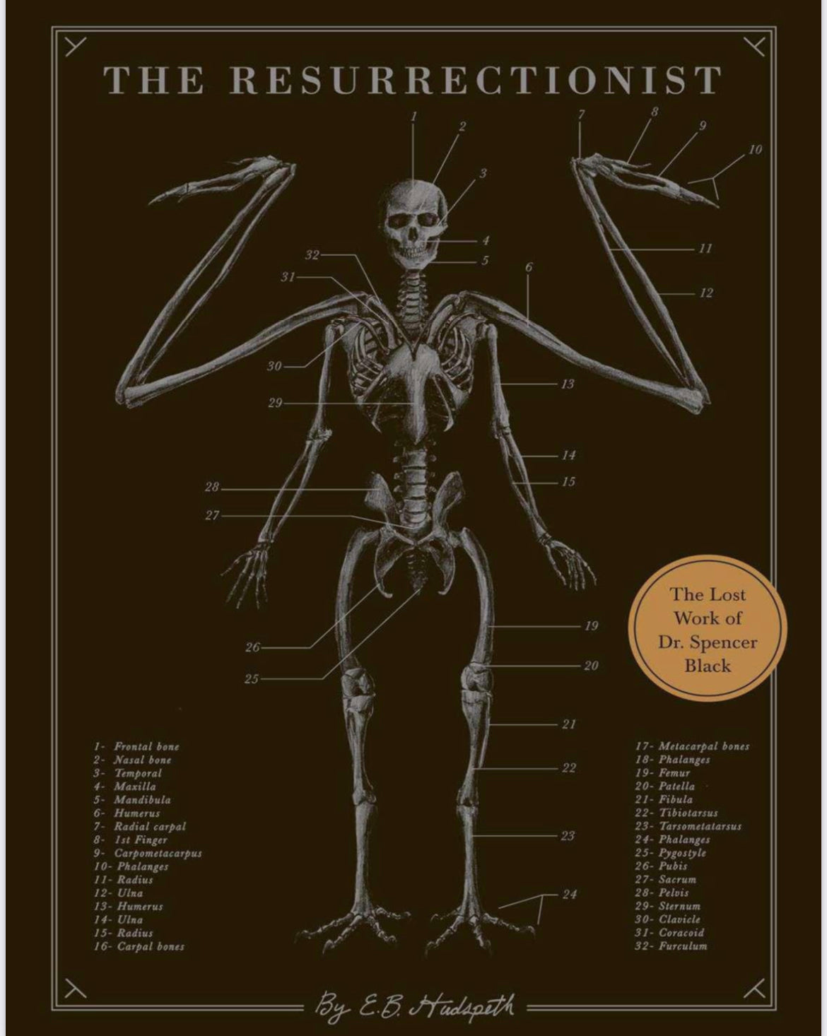 The Resurrectionist Hardcover artbook