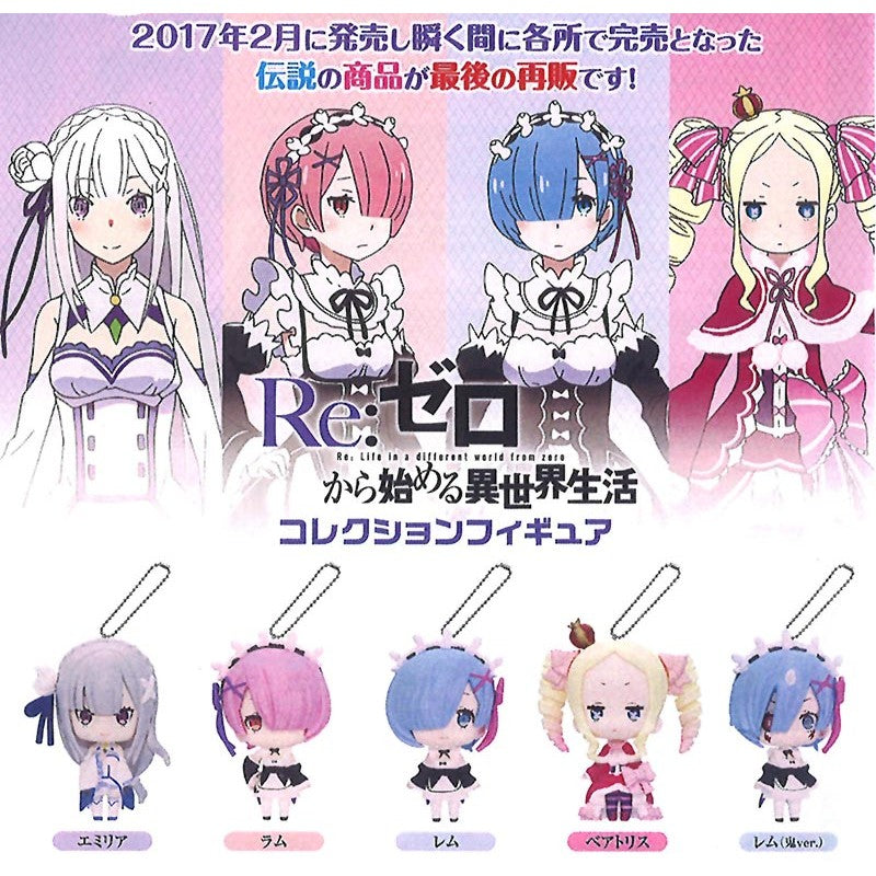 Re Zero Mini Figure Keychain Gasha by Bandai