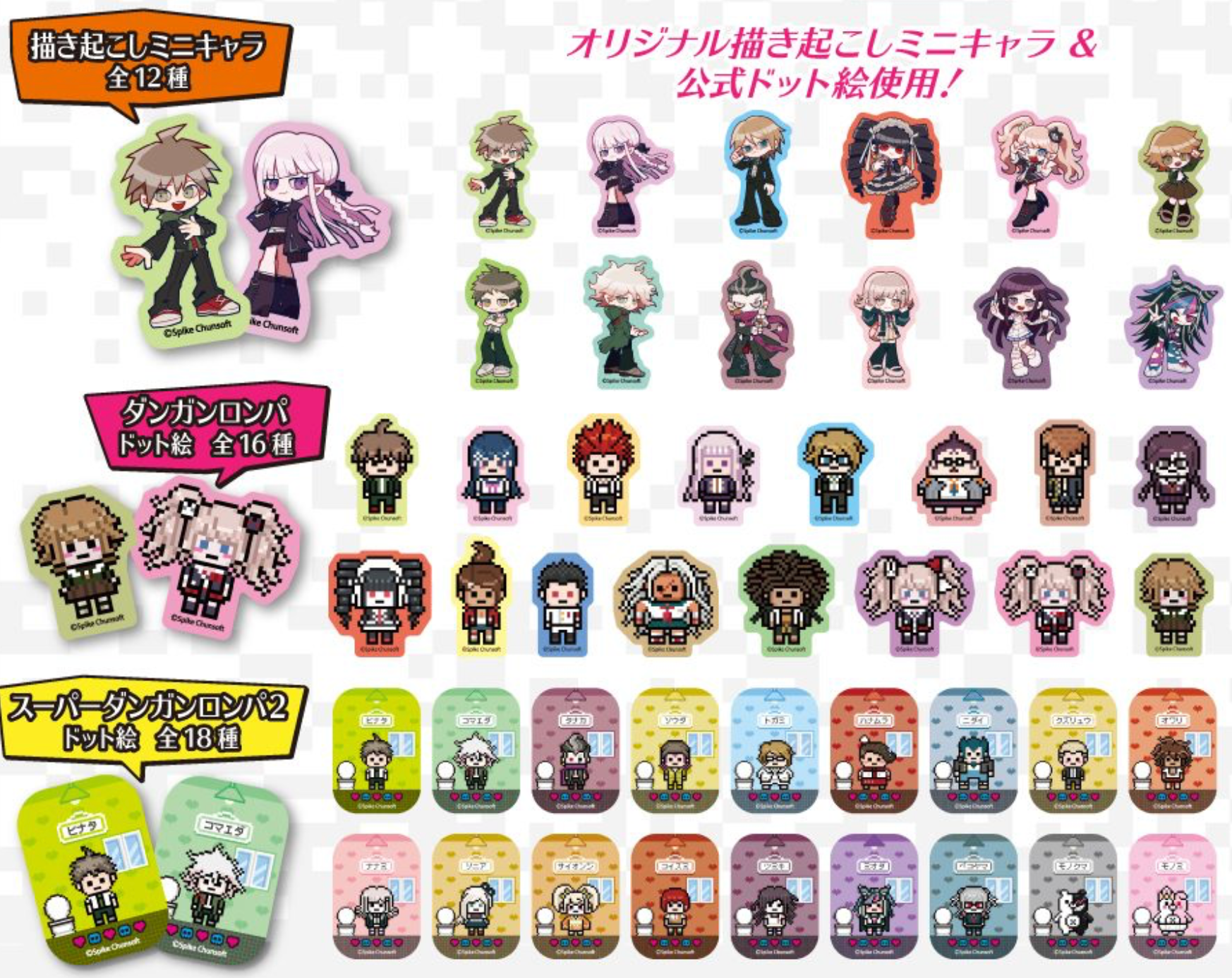 Danganronpa Collector Sticker Blind Bag (1 Random Sticker) JP